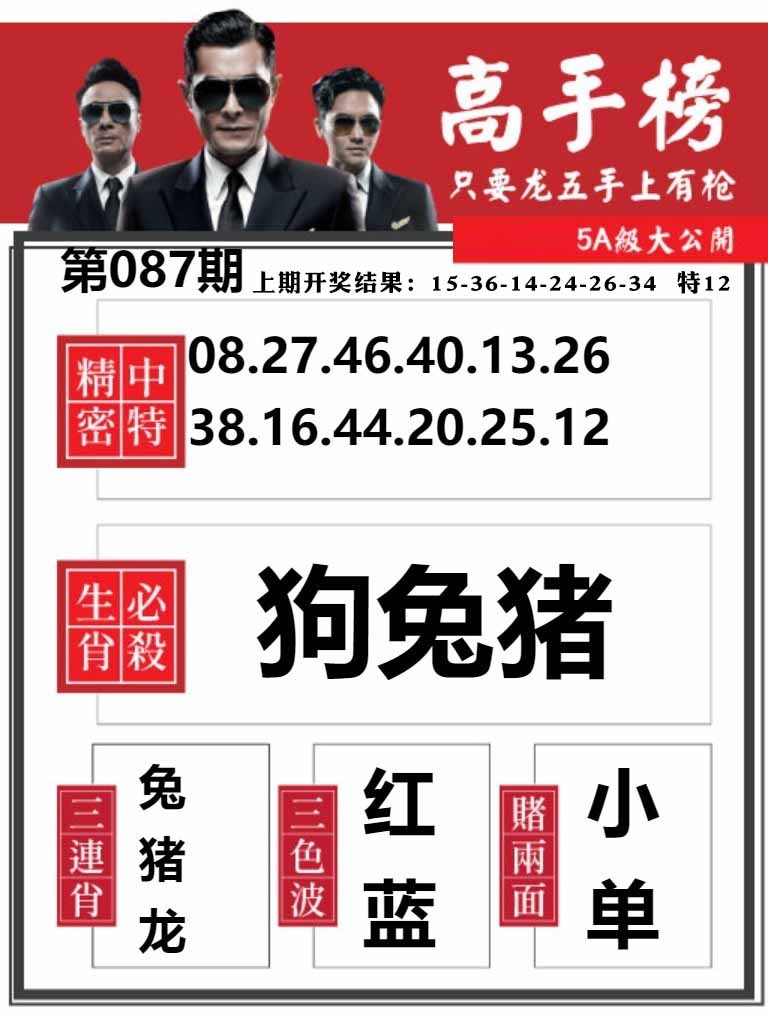 087期金牛高手榜[图]