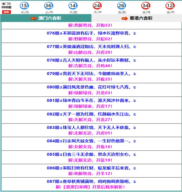 087期百家网玄机[图]